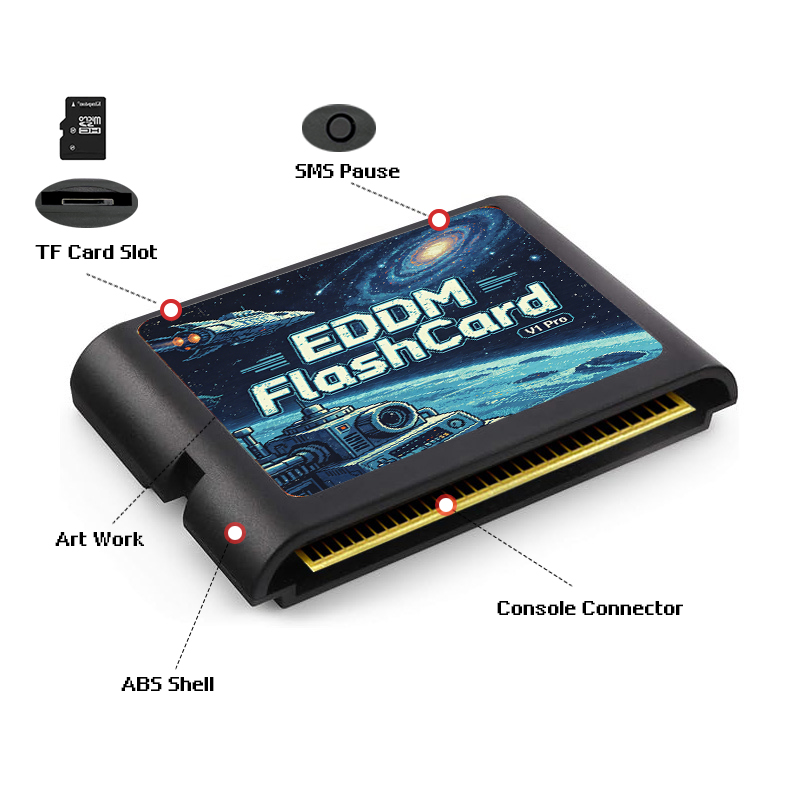 3000 in 1 EDMD 게임 카트리지, 4GB TF - Retro Gaming Console 리뷰 및 가격