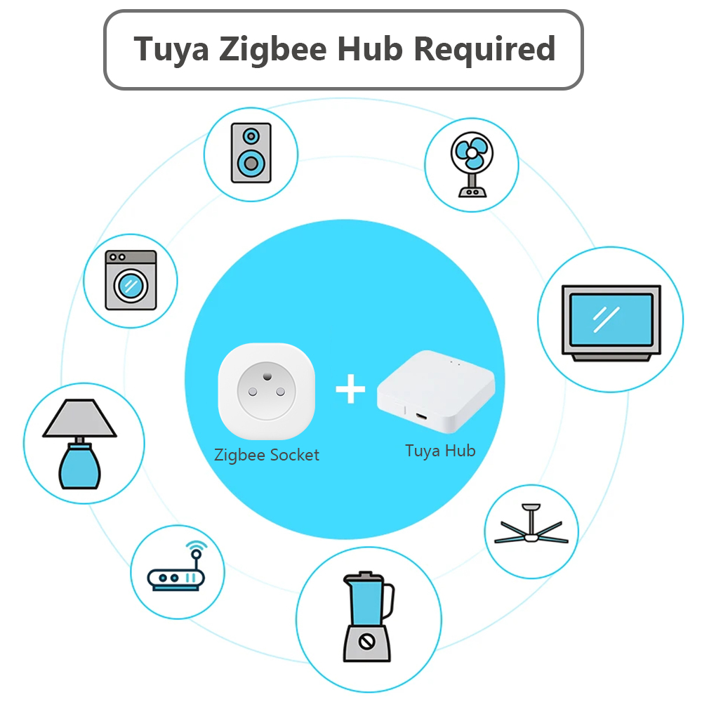 BORUIDAPLS Tuya Zigbee 스마트 소켓  - Crt Monitor Stand 리뷰 및 가격