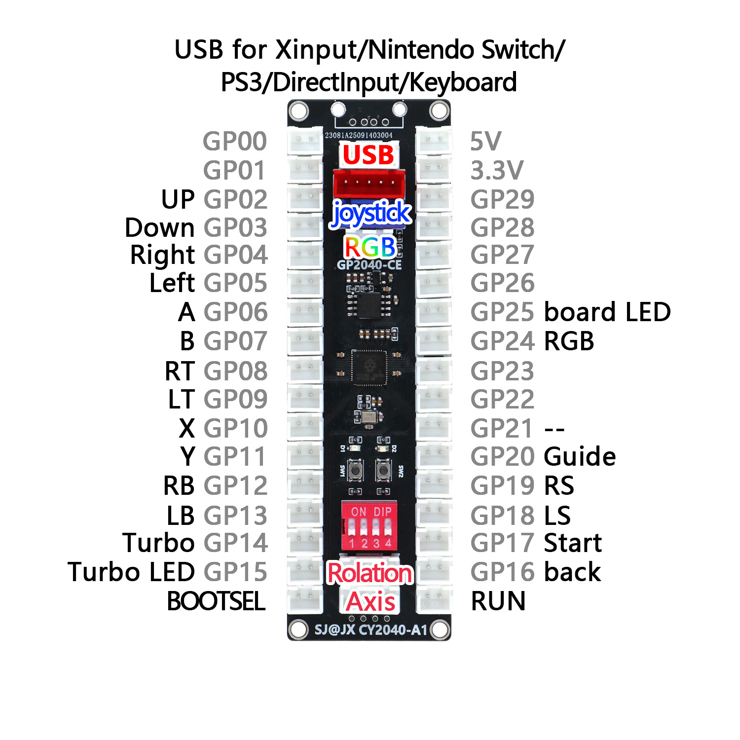 SJ@JX 아케이드 컨트롤러 조이스틱 버튼 키트 RP2 - Arcade Button Kit 리뷰 및 가격