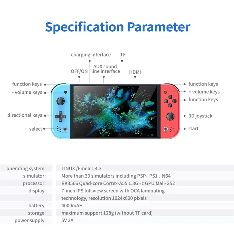 S M20 Pro 휴대용 비디오 게임 콘솔 7인치 화면 - Retro Gaming Console 리뷰 및 가격