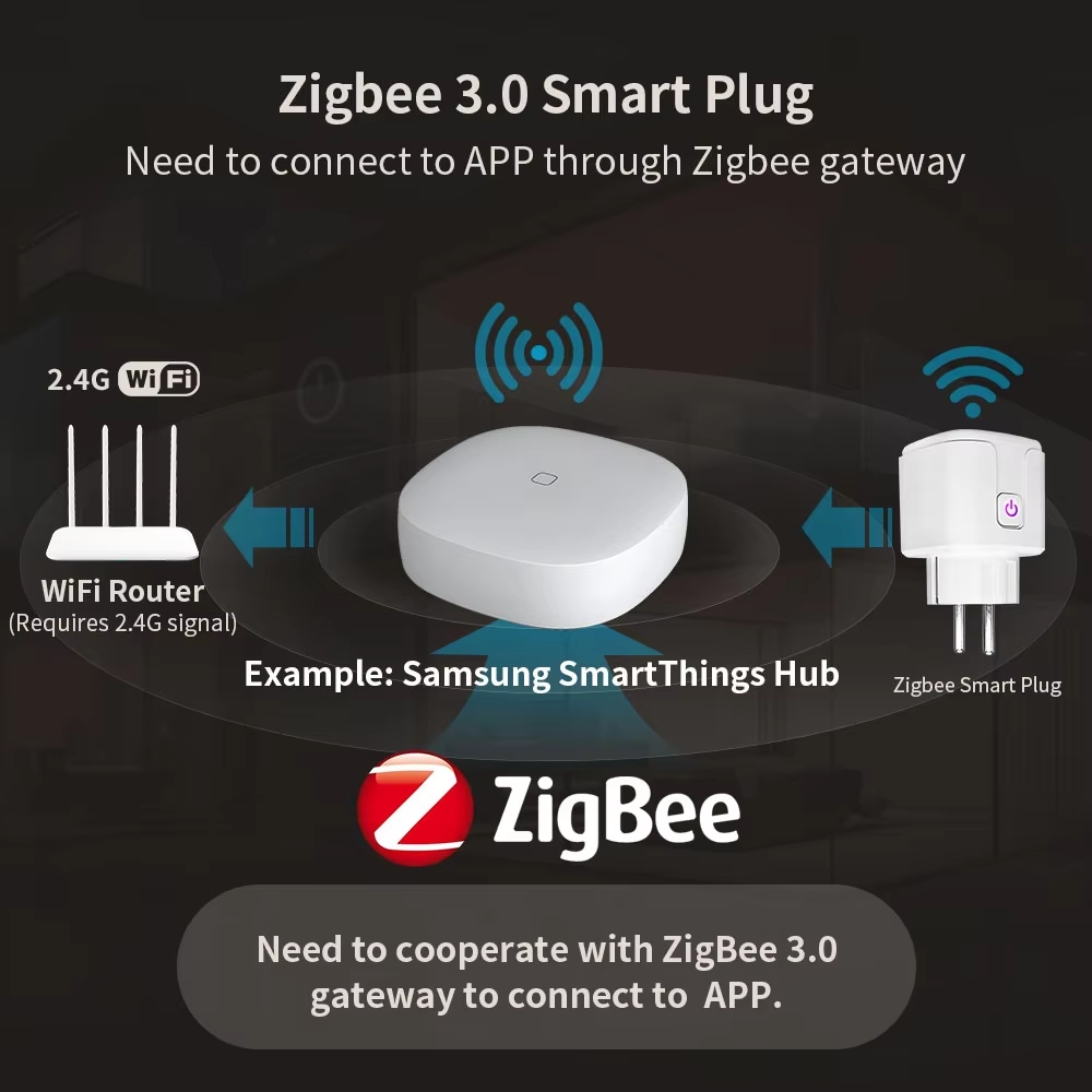 4PCS 스마트 플러그 소켓 WiFi / Zigbee3 - Crt Monitor Stand 리뷰 및 가격